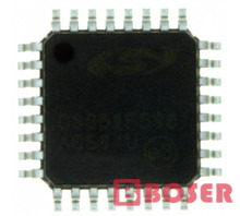 C8051F586-IQR